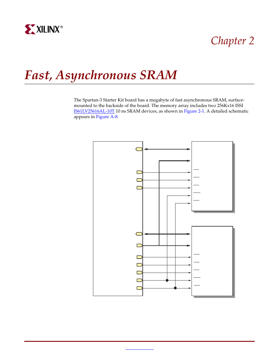 Fast, asynchronous sram, Chapter 2: fast, asynchronous sram, Chapter 2, “fast, asynchronous sram | Chapter 2 | Digilent 410-044-10P-KIT User Manual | Page 11 / 64