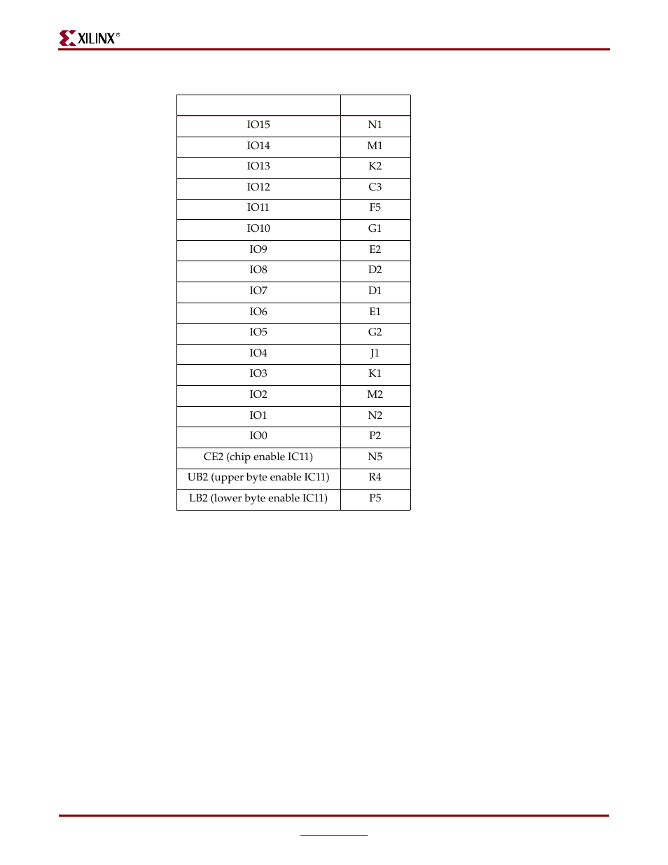 Digilent 410-044-10P-KIT User Manual | Page 14 / 64