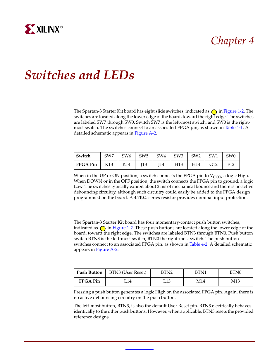 Switches and leds, Slide switches, Push button switches | Chapter 4: switches and leds, Chapter 4, “switches and leds, Chapter 4 | Digilent 410-044-10P-KIT User Manual | Page 19 / 64