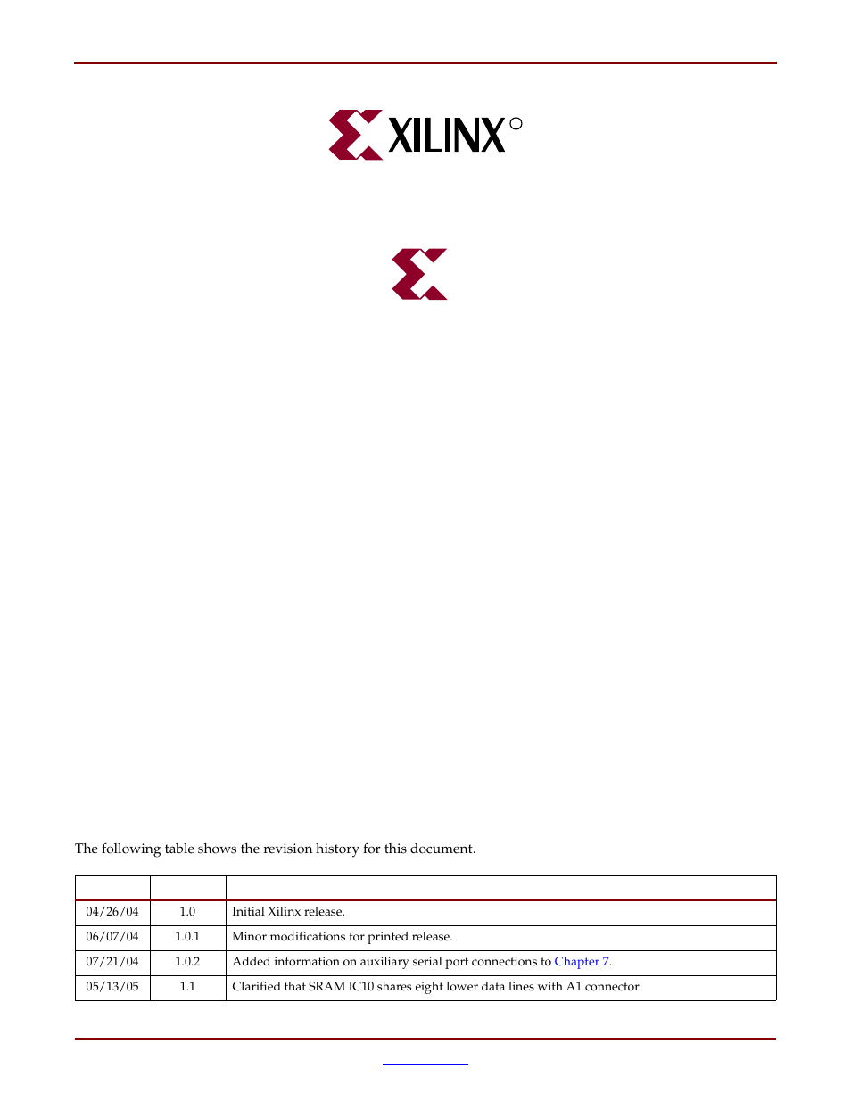 Digilent 410-044-10P-KIT User Manual | Page 2 / 64