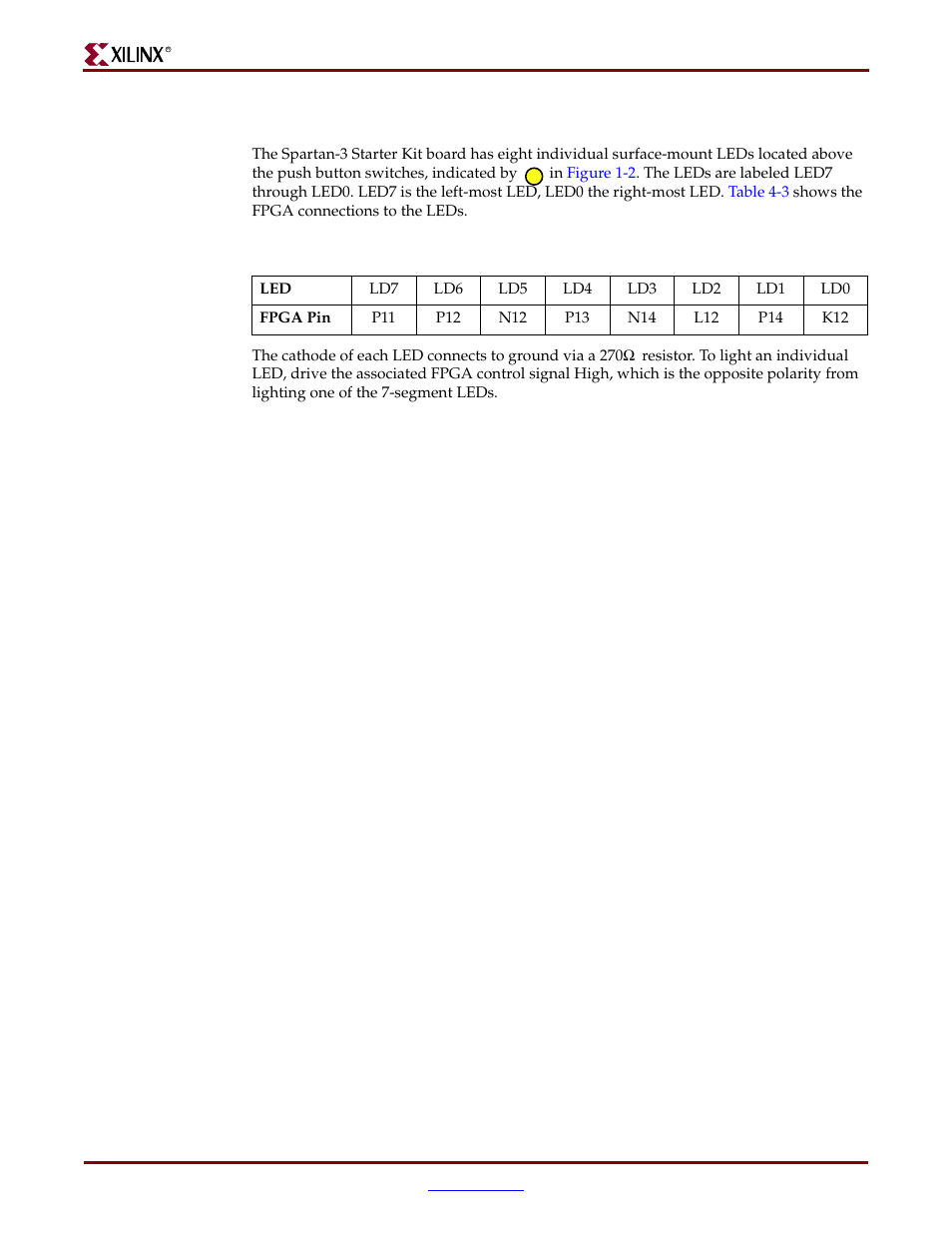Leds | Digilent 410-044-10P-KIT User Manual | Page 20 / 64