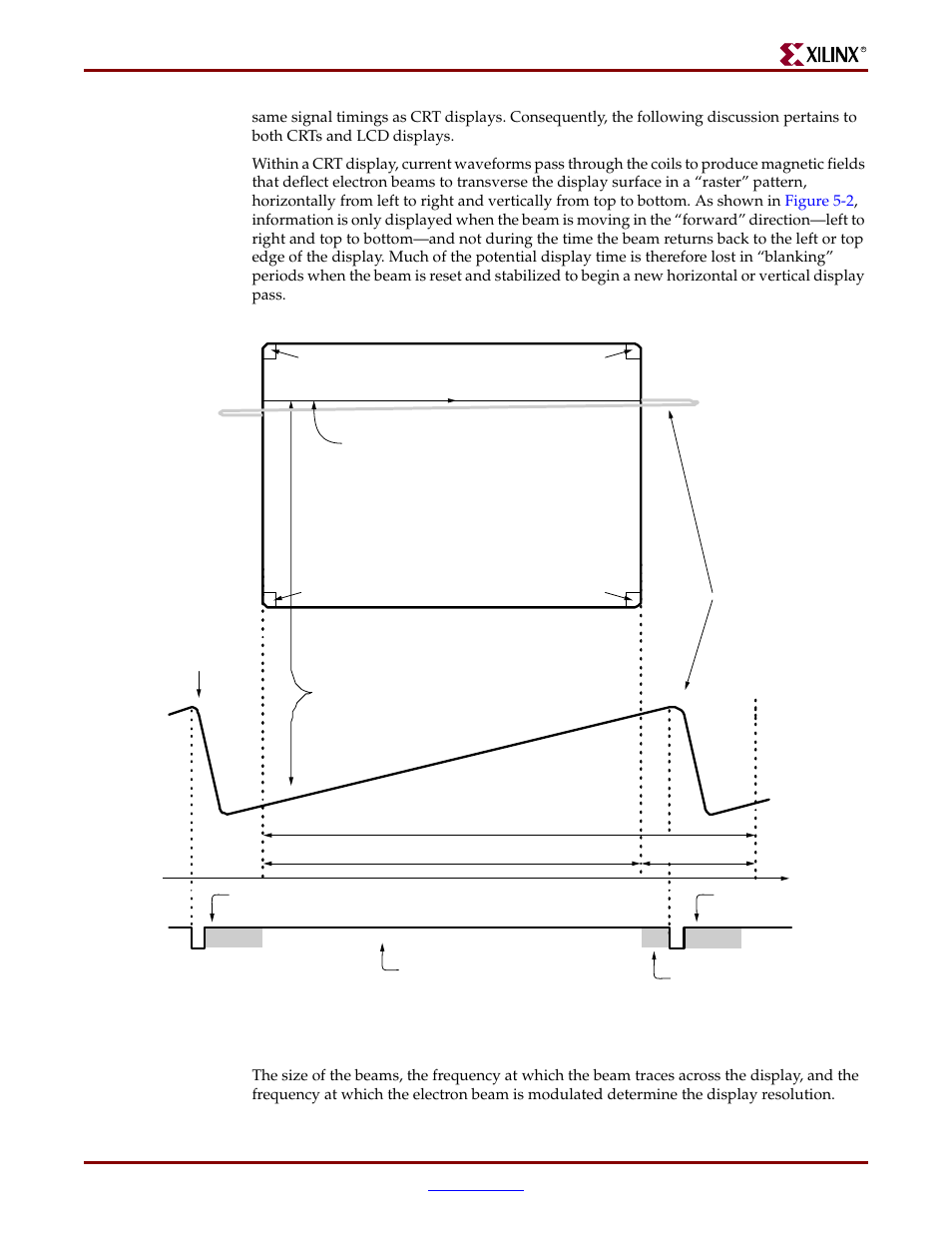 Digilent 410-044-10P-KIT User Manual | Page 23 / 64