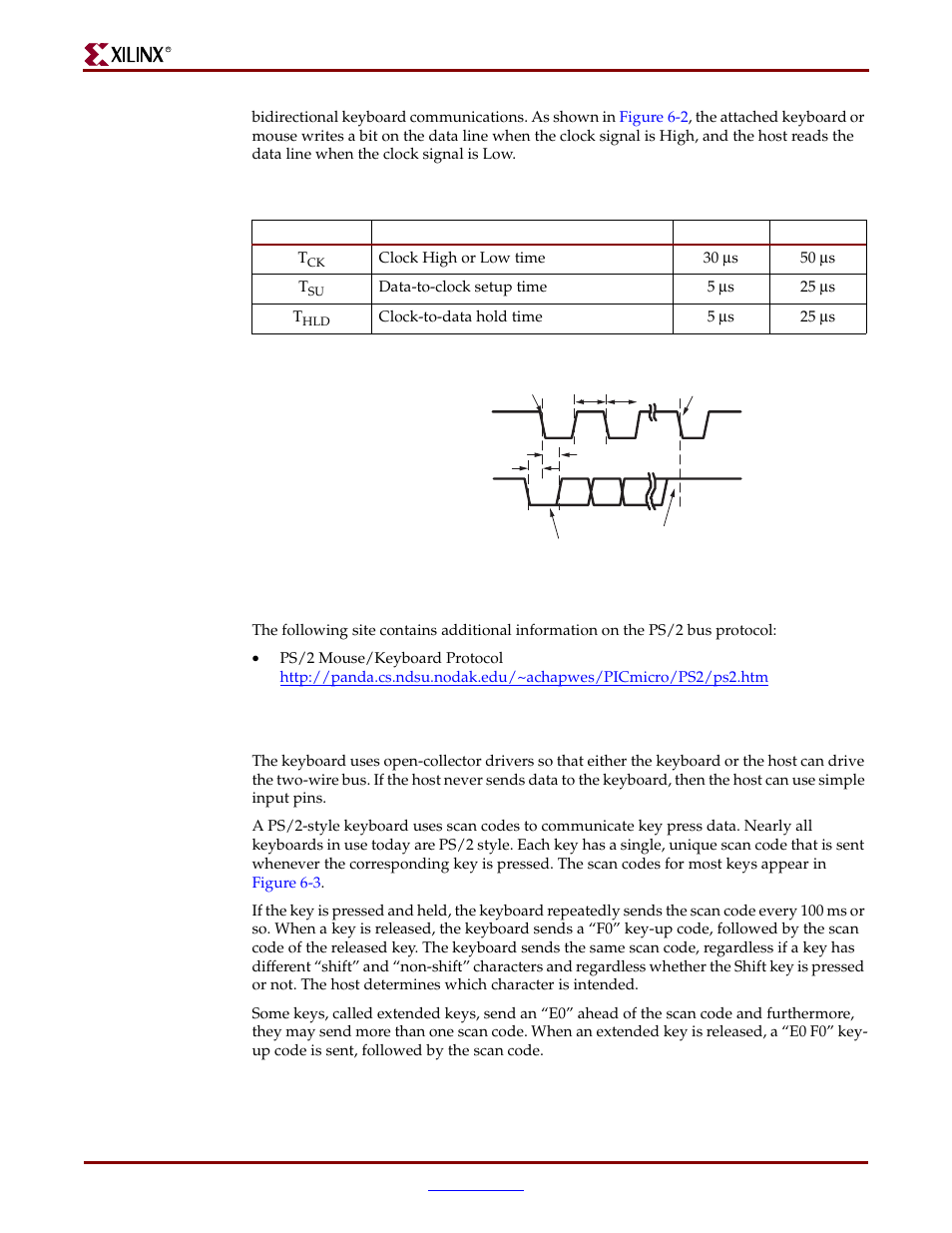 Keyboard, Ppears, Table 6-2 | Figure 6-2, The clo | Digilent 410-044-10P-KIT User Manual | Page 28 / 64