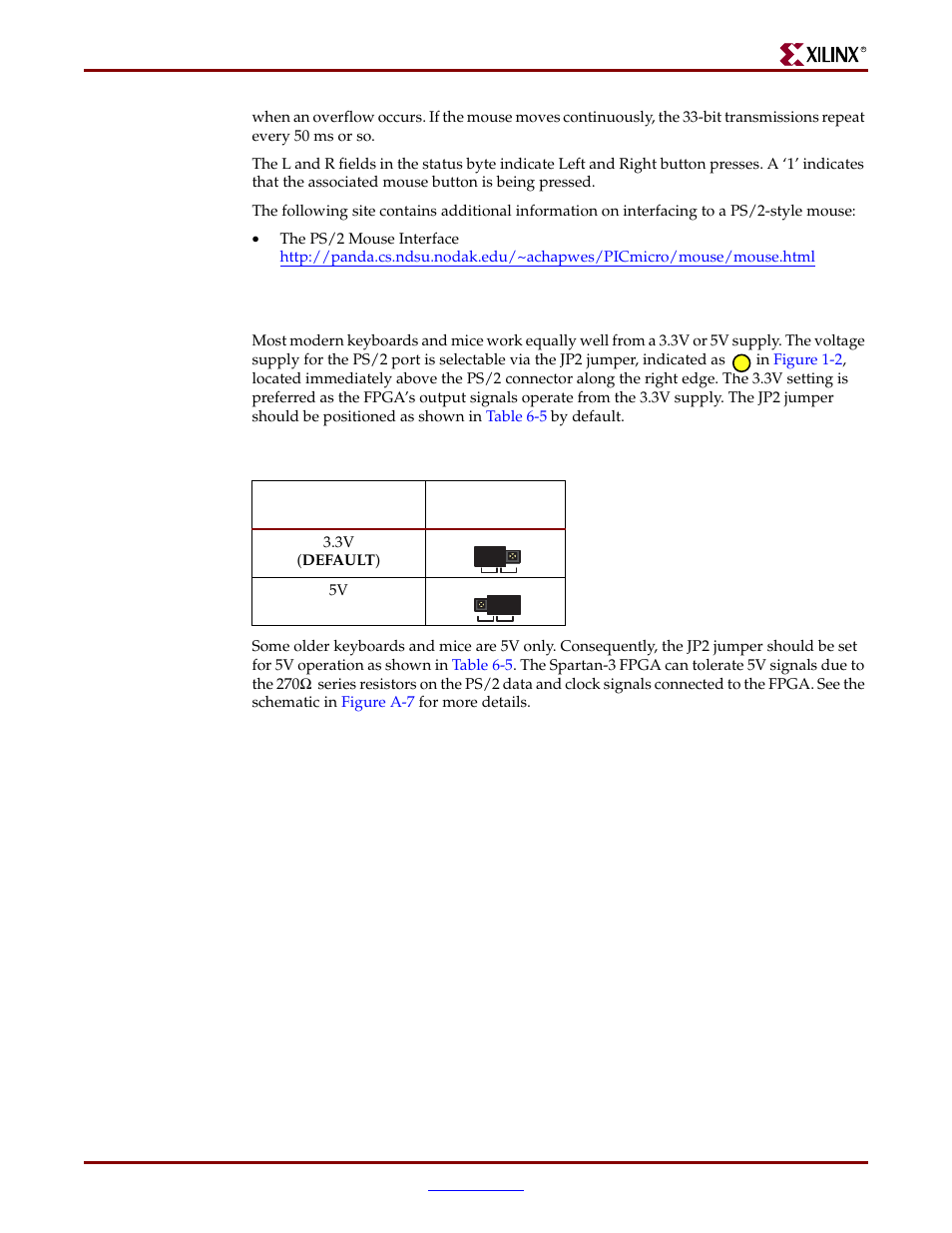 Voltage supply | Digilent 410-044-10P-KIT User Manual | Page 31 / 64