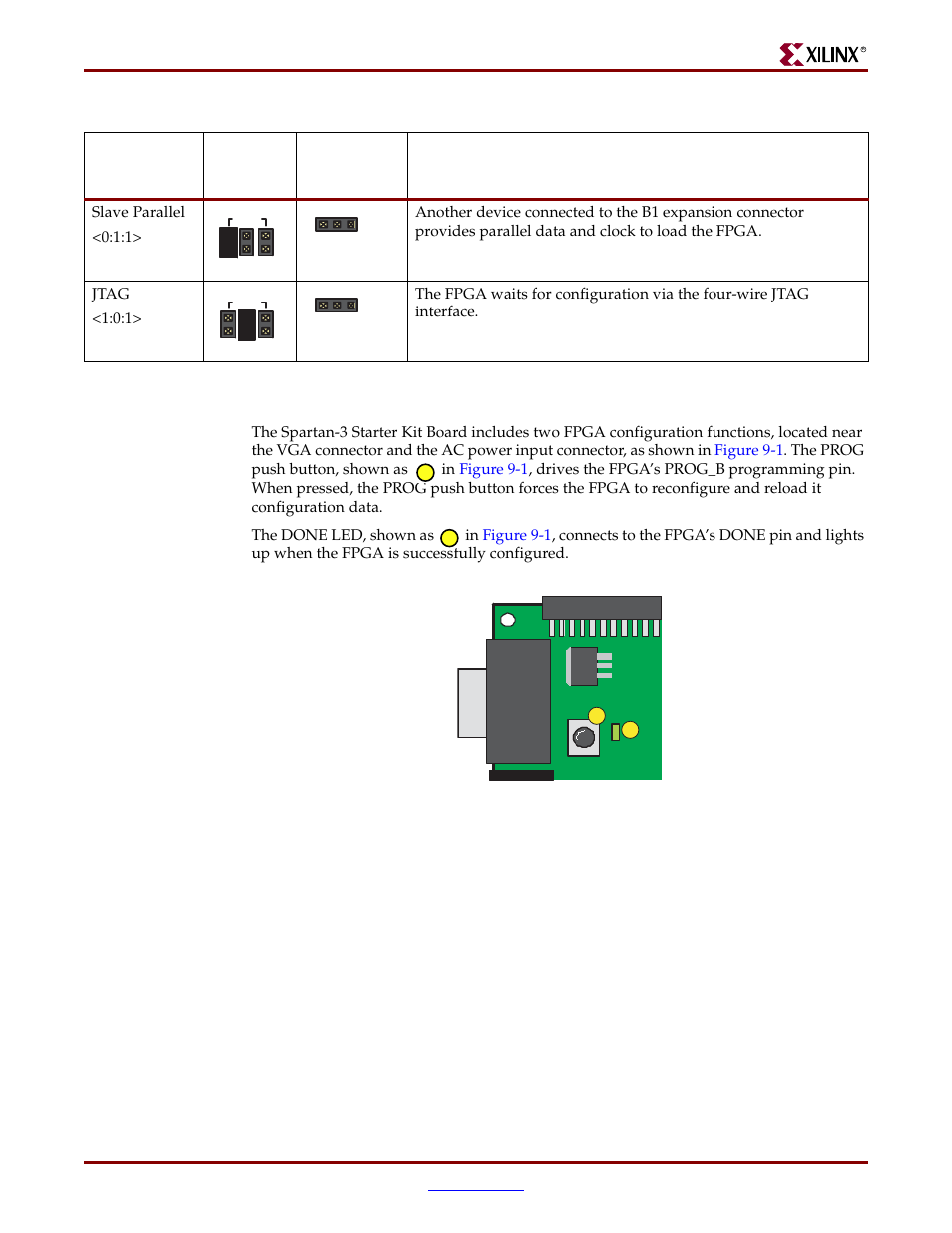 Program push button/done indicator led, Vg a | Digilent 410-044-10P-KIT User Manual | Page 37 / 64