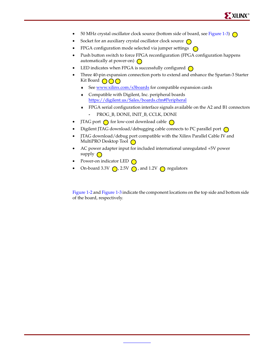 Component locations | Digilent 410-044-10P-KIT User Manual | Page 9 / 64