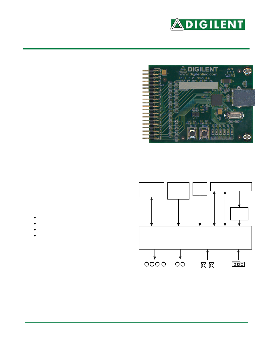 Digilent PmodUSB2 User Manual | 3 pages