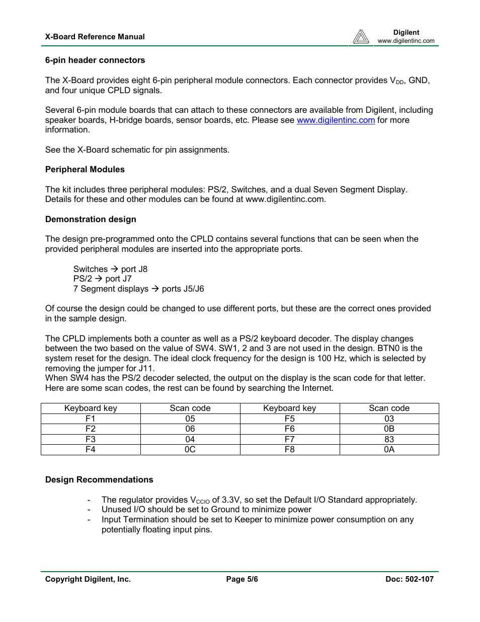 Digilent X-Board User Manual | Page 5 / 6