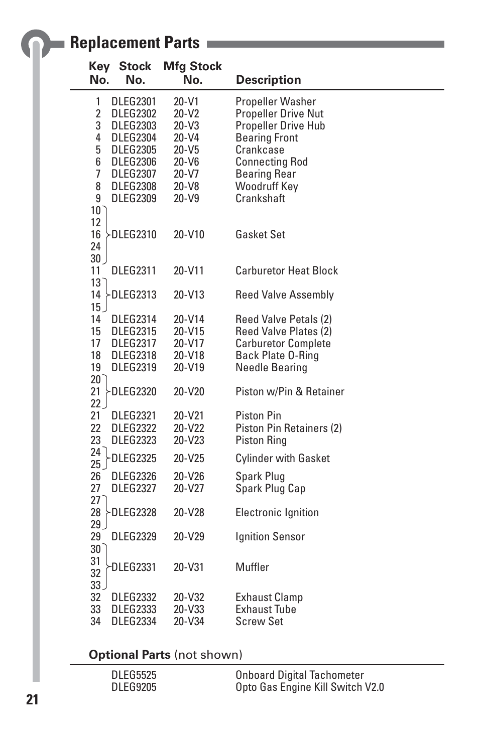 Replacement parts | DLE 20RA User Manual | Page 21 / 24