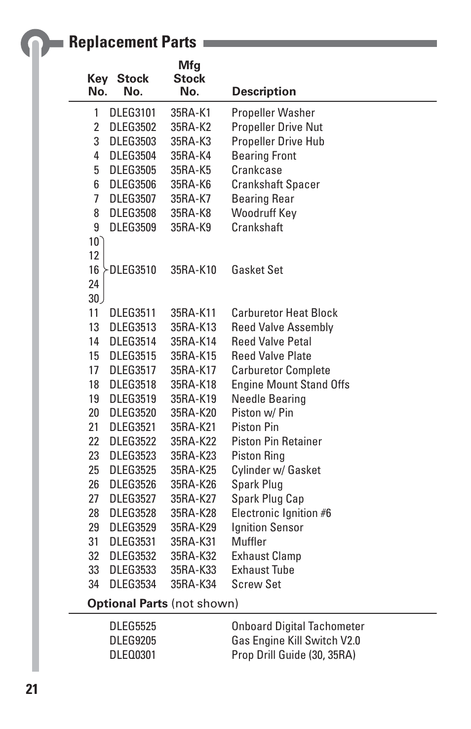 Replacement parts | DLE 35RA User Manual | Page 21 / 24