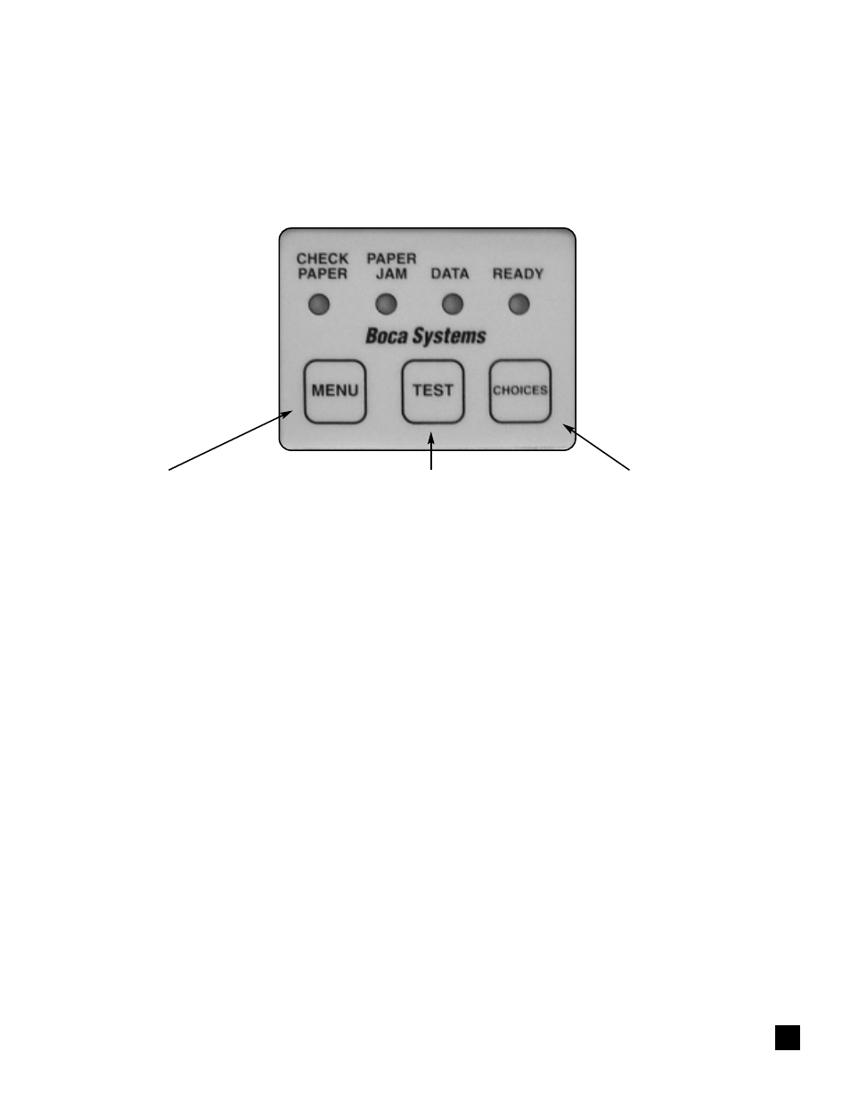 Appendix a - operator menu options | Boca Research Adjustable MC Ghost User Manual | Page 23 / 27