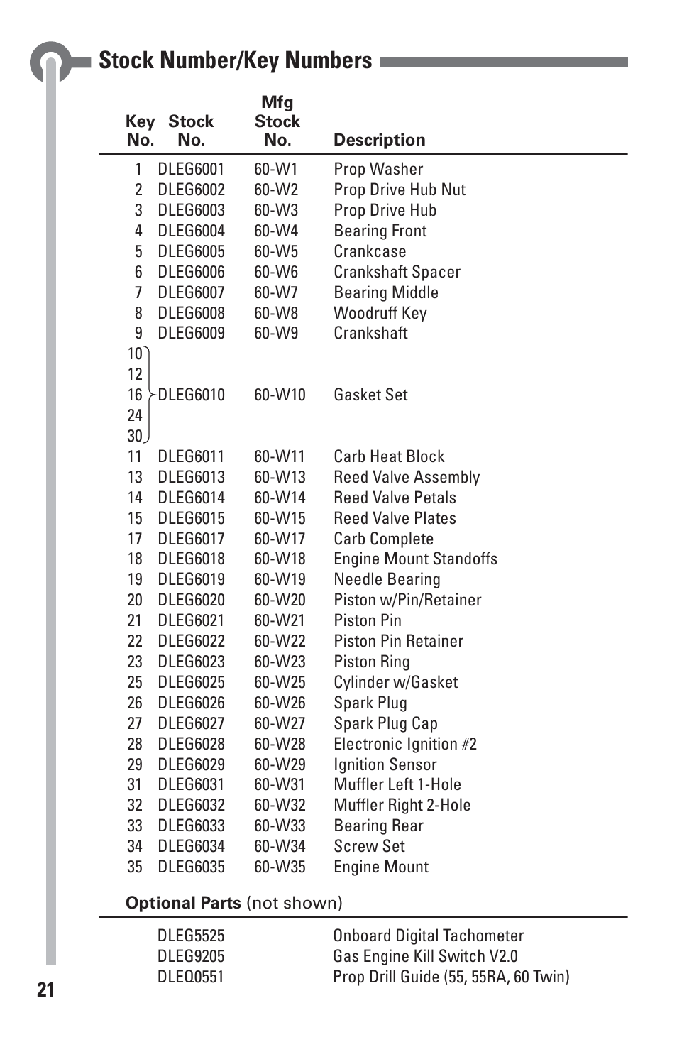 Stock number/key numbers | DLE 60 User Manual | Page 21 / 24