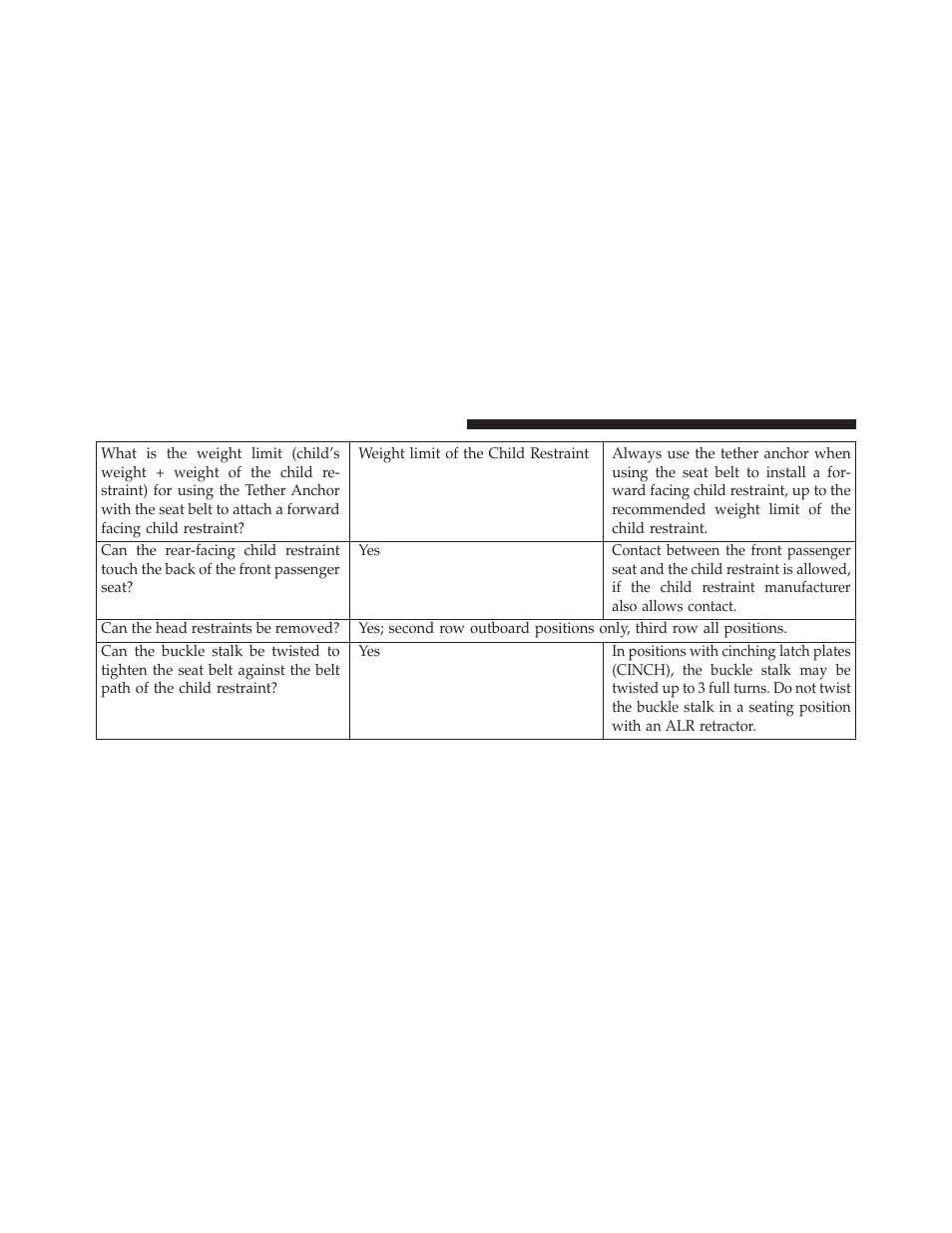 Dodge 2013 Grand Caravan User Manual | Page 108 / 663