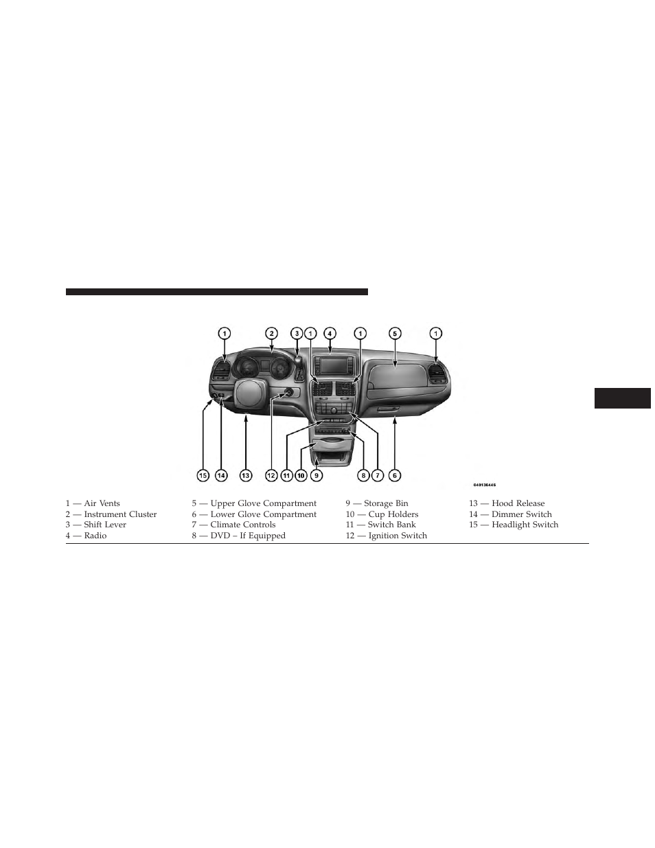 Instrument panel features | Dodge 2013 Grand Caravan User Manual | Page 305 / 663