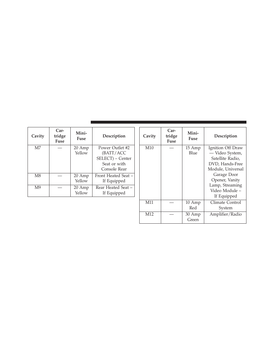 Dodge 2013 Grand Caravan User Manual | Page 614 / 663