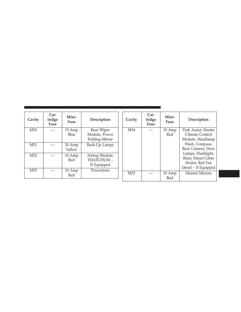 Dodge 2013 Grand Caravan User Manual | Page 617 / 663