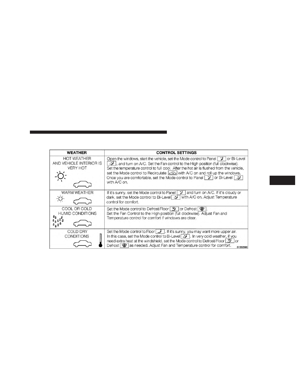 Operating tips chart | Dodge 2013 Durango User Manual | Page 439 / 697