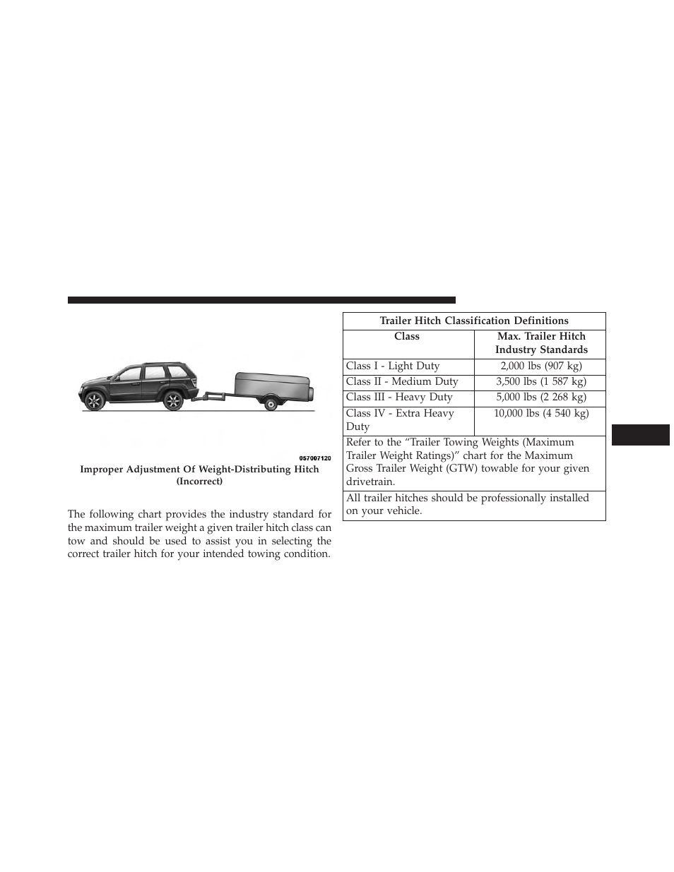 Trailer hitch classification | Dodge 2013 Durango User Manual | Page 557 / 697