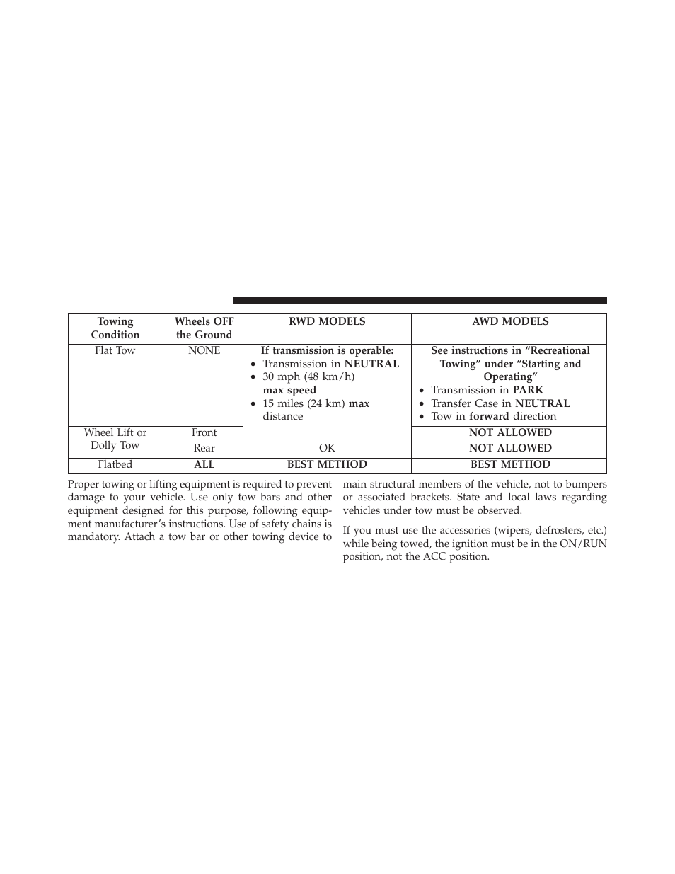 Dodge 2013 Durango User Manual | Page 602 / 697