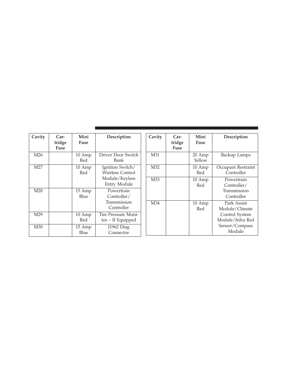 Dodge 2013 Durango User Manual | Page 650 / 697