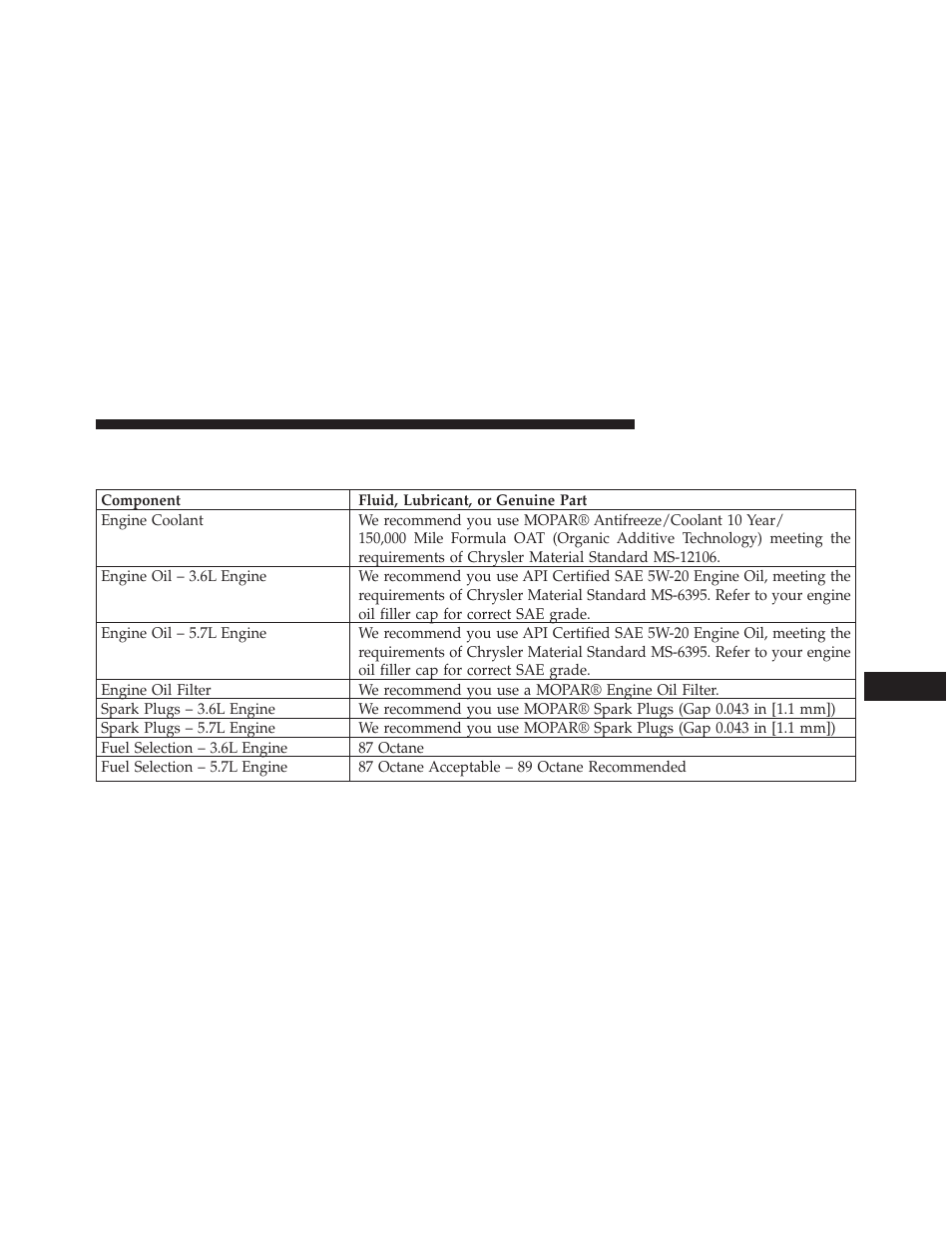Fluids, lubricants and genuine parts, Engine, Fluids, lubricants and | Genuine parts | Dodge 2013 Durango User Manual | Page 659 / 697