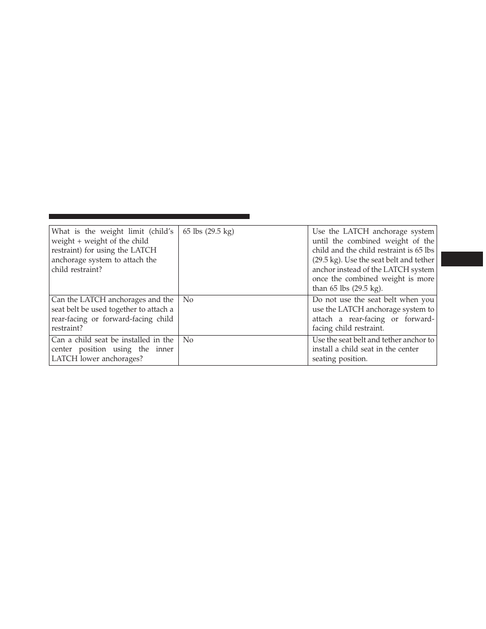 Dodge 2013 Durango User Manual | Page 95 / 697