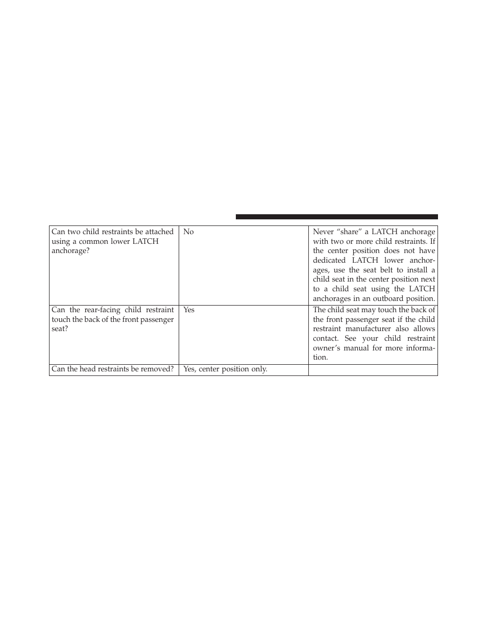 Dodge 2013 Durango User Manual | Page 96 / 697