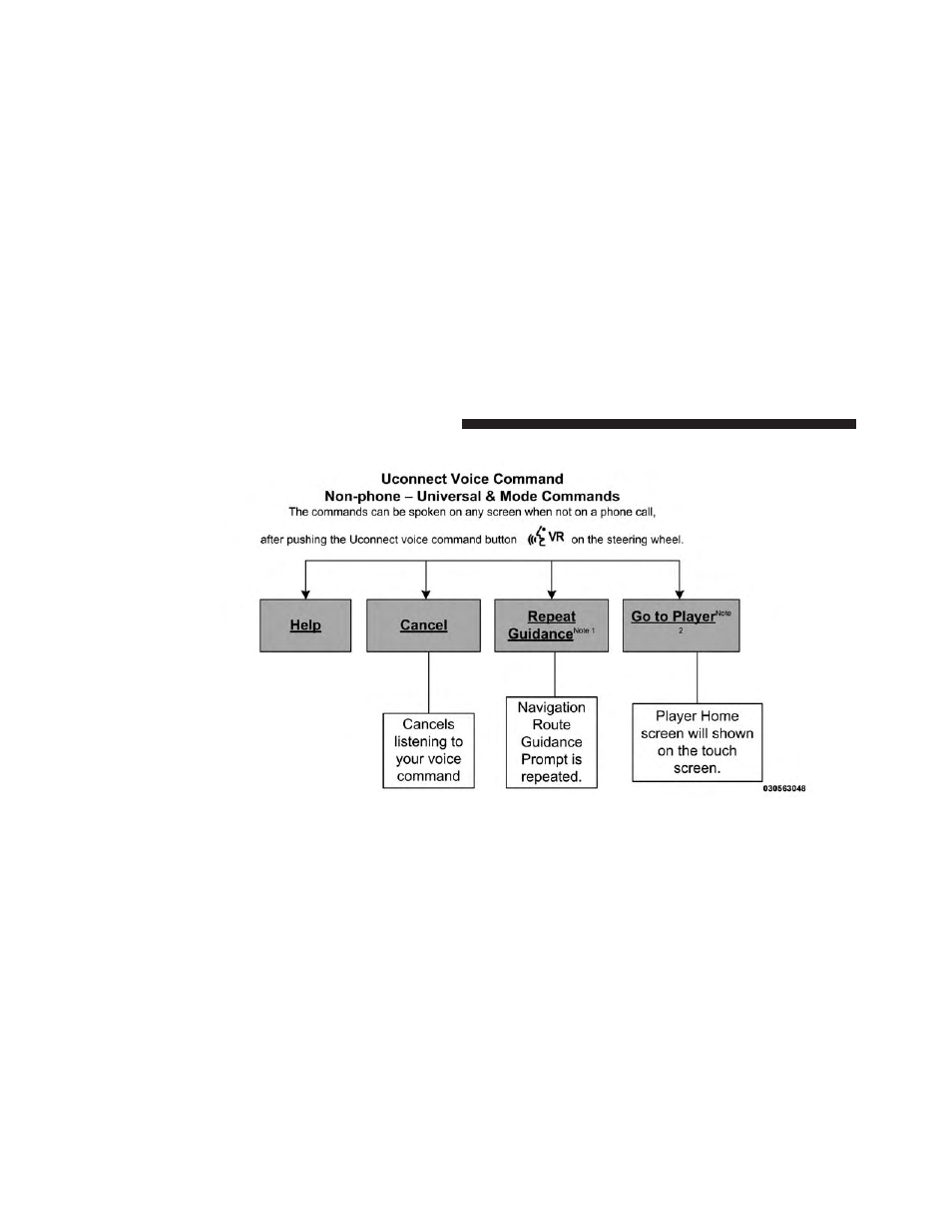 Dodge 2013 Charger SRT8 User Manual | Page 198 / 587