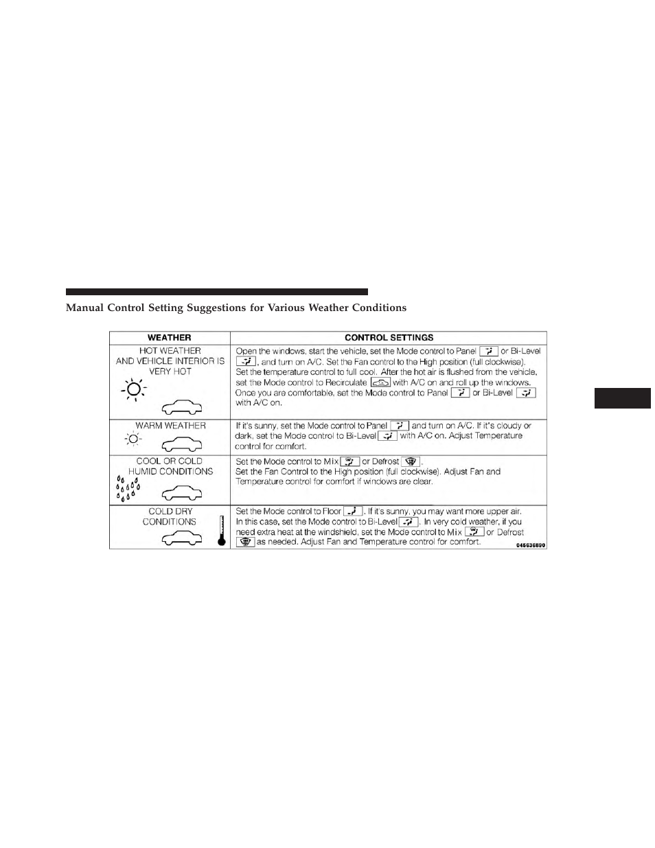 Dodge 2013 Charger SRT8 User Manual | Page 381 / 587