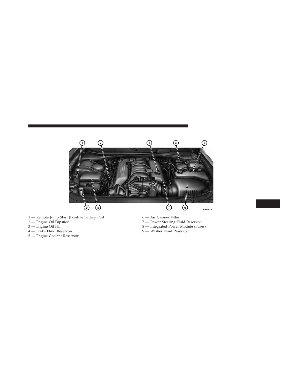 Engine compartment — 6.4l (392 hemi), Engine compartment, 4l (392 hemi) | Dodge 2013 Charger SRT8 User Manual | Page 489 / 587