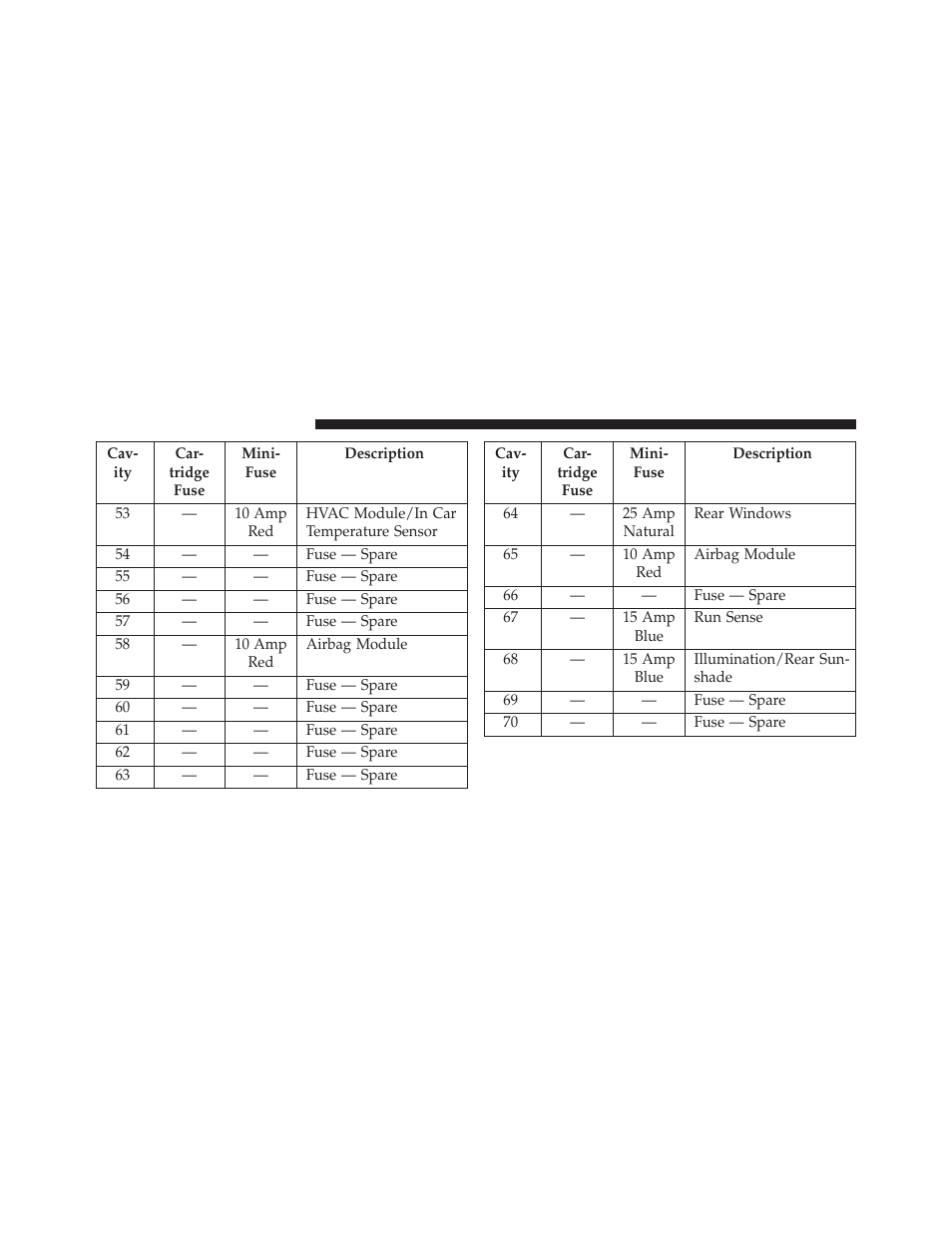 Dodge 2013 Charger SRT8 User Manual | Page 530 / 587