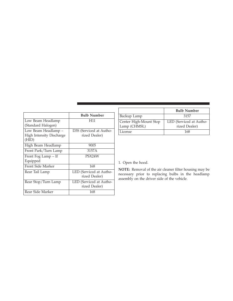 Bulb replacement, Front low beam headlamp, high beam | Dodge 2013 Charger SRT8 User Manual | Page 532 / 587