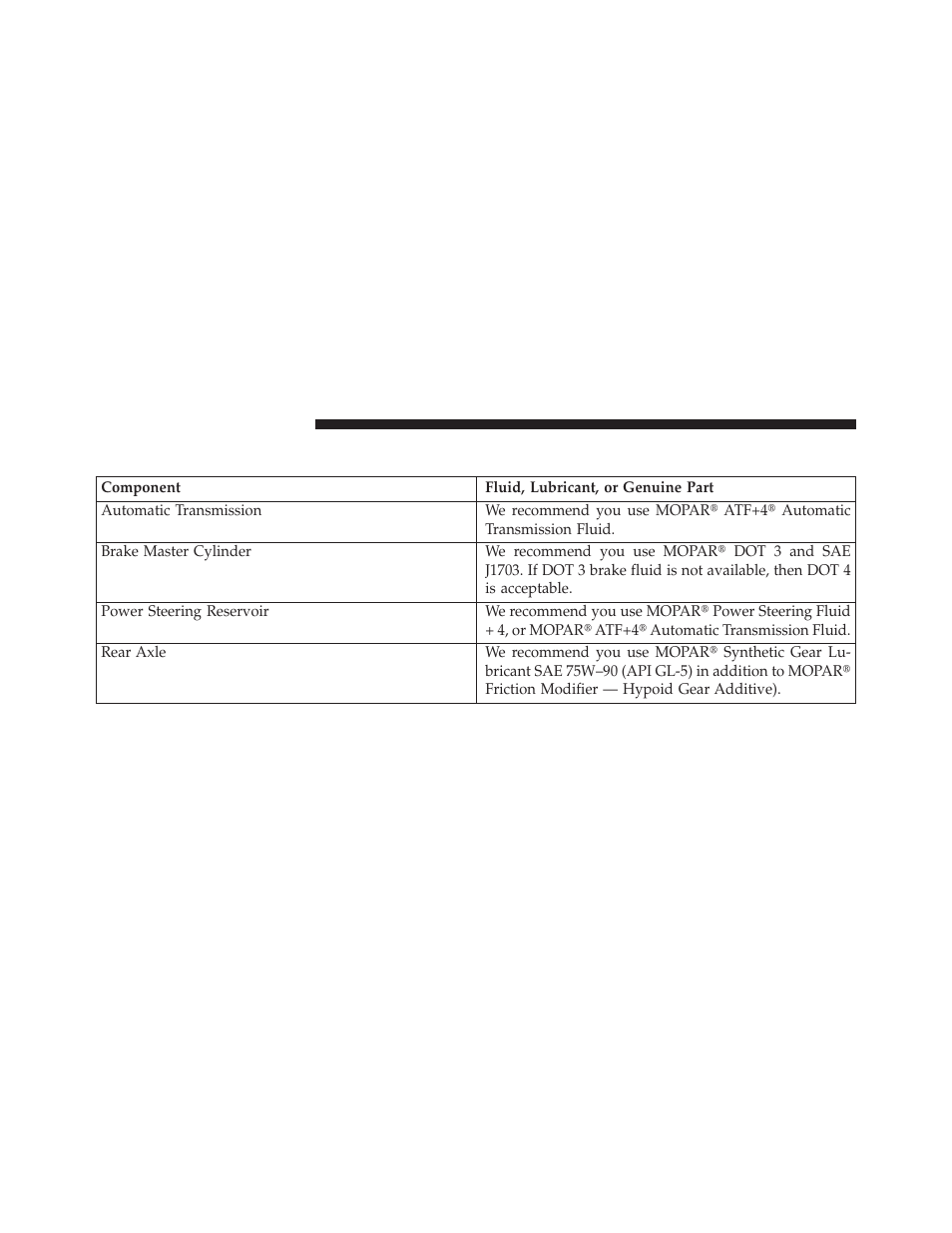 Chassis | Dodge 2013 Charger SRT8 User Manual | Page 538 / 587