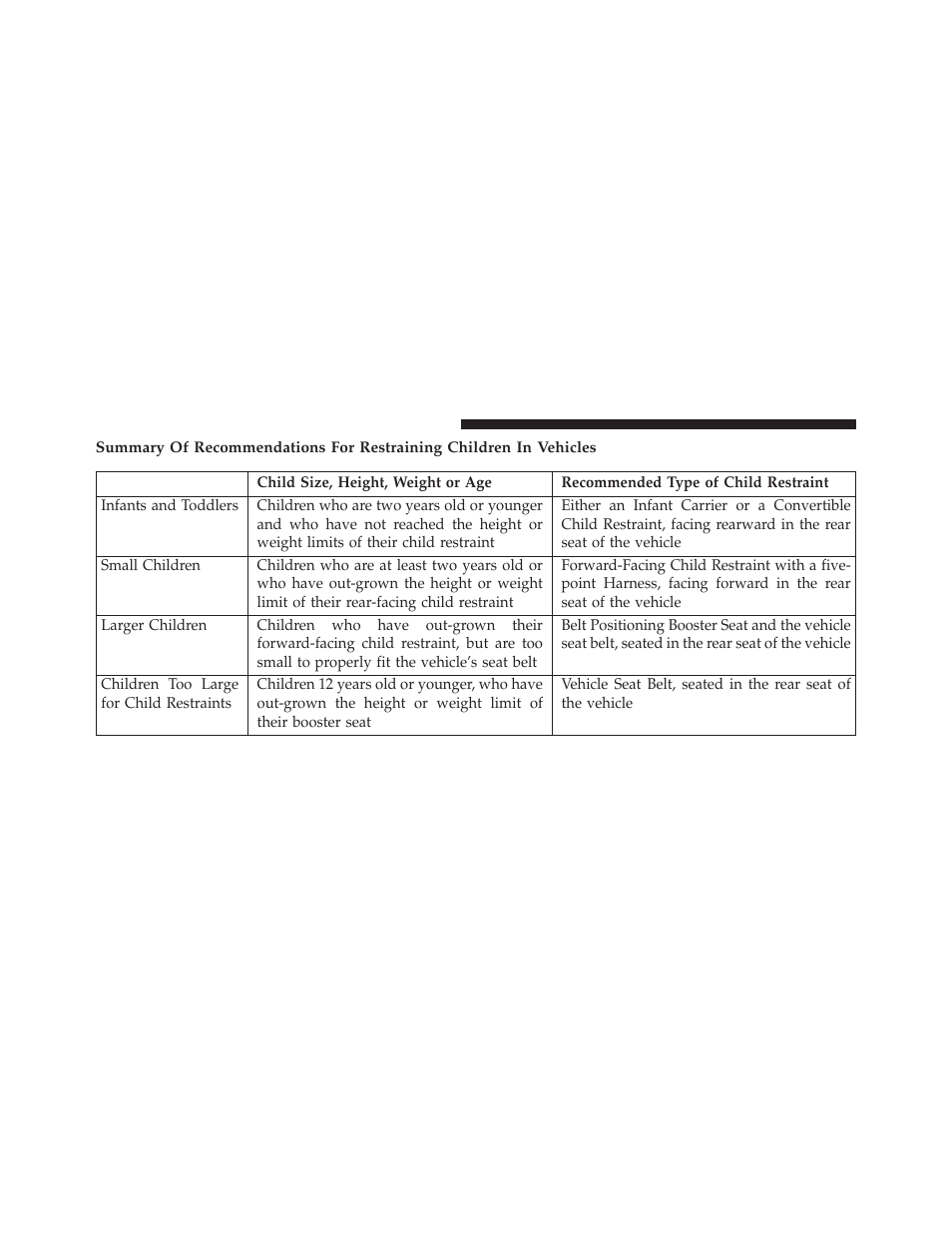 Dodge 2013 Charger SRT8 User Manual | Page 78 / 587