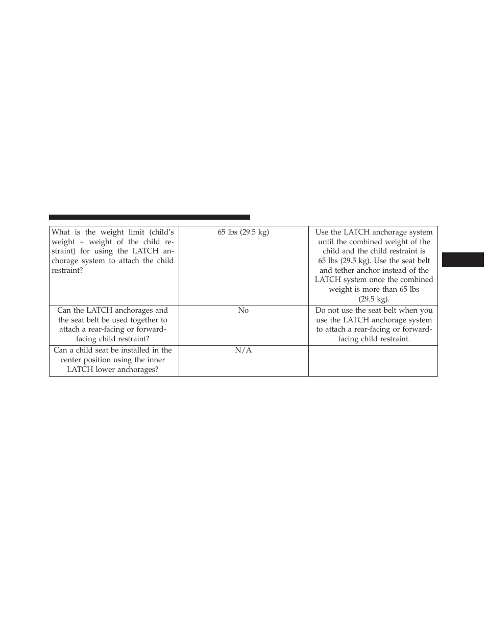 Dodge 2013 Charger SRT8 User Manual | Page 85 / 587