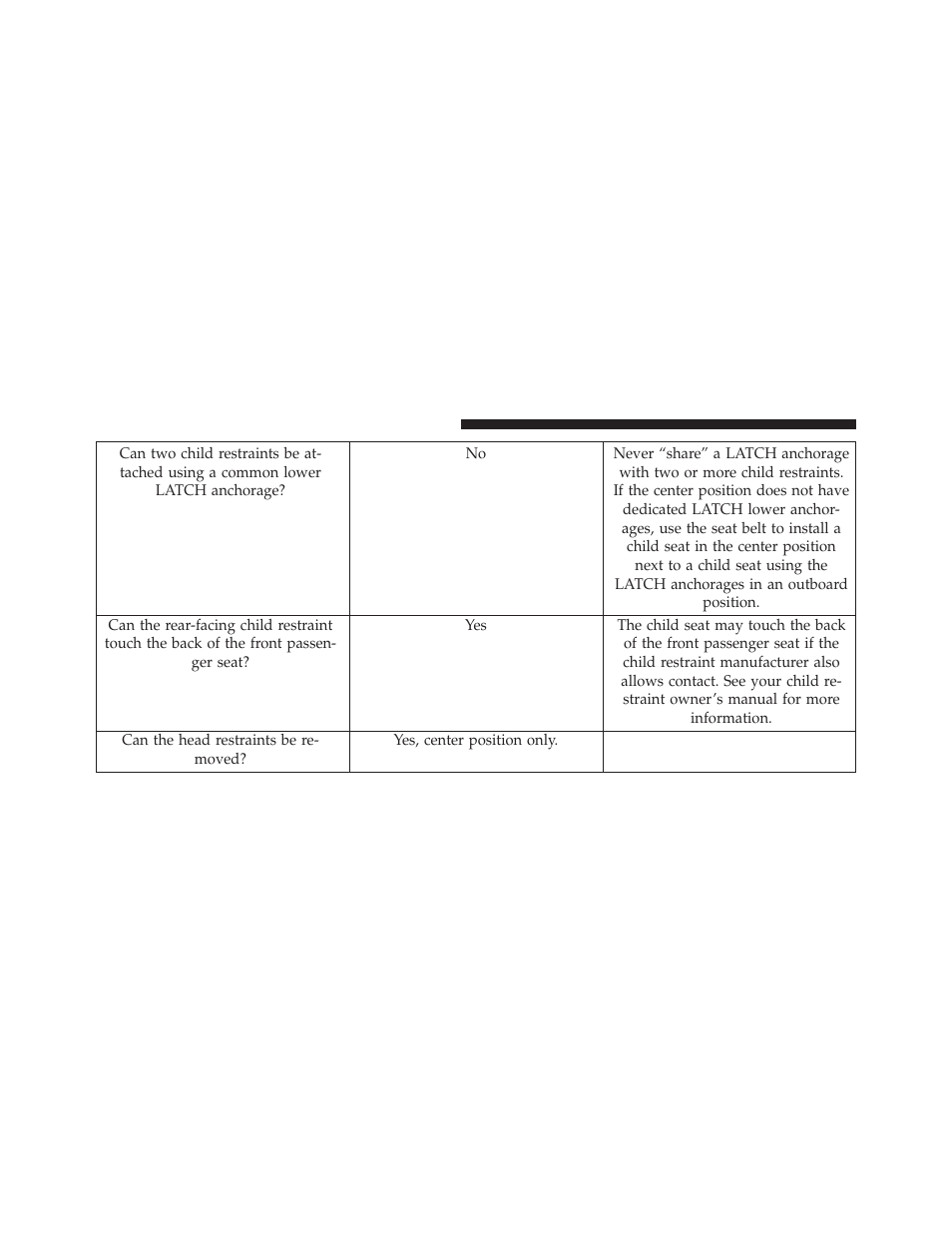 Dodge 2013 Charger SRT8 User Manual | Page 86 / 587