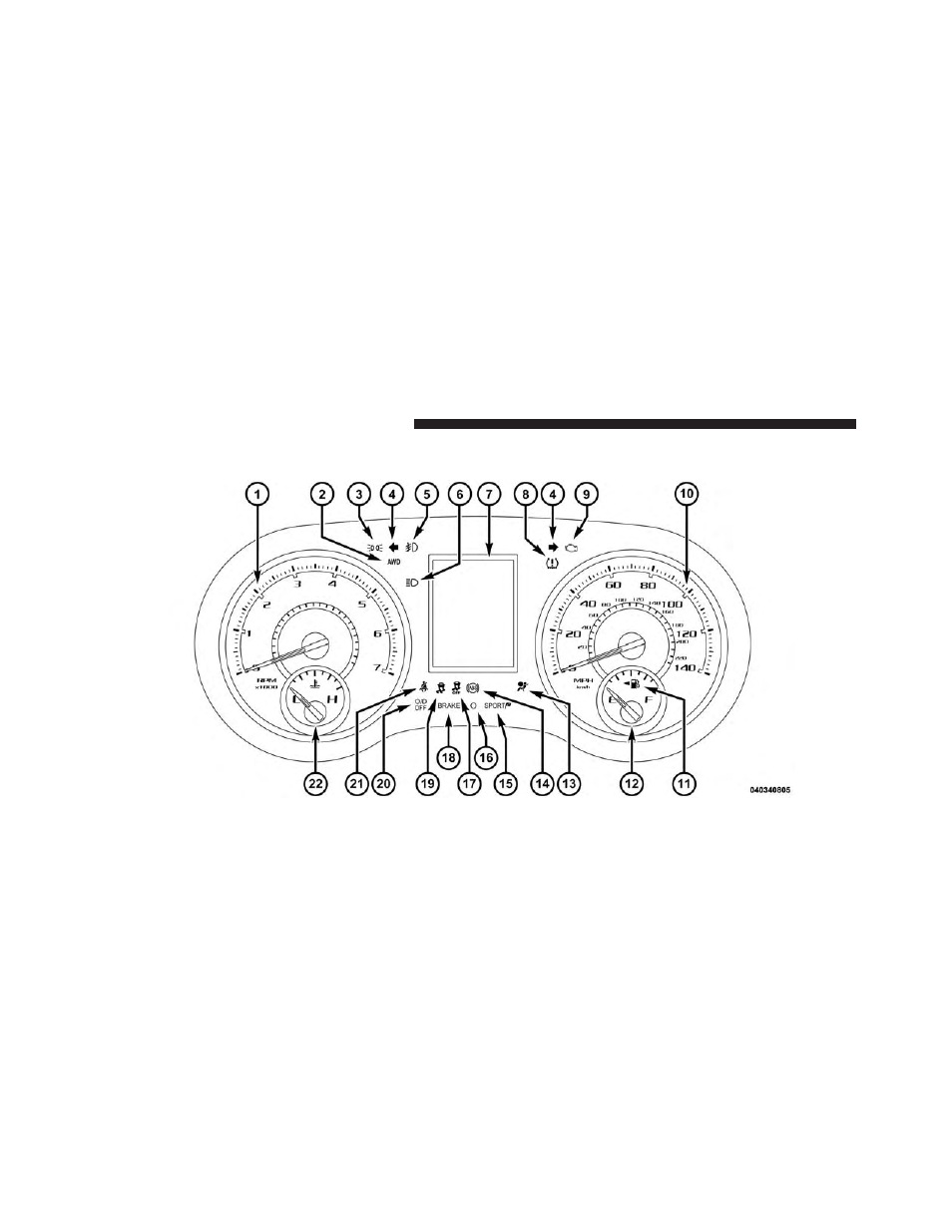 Instrument cluster | Dodge 2013 Charger User Manual | Page 314 / 622