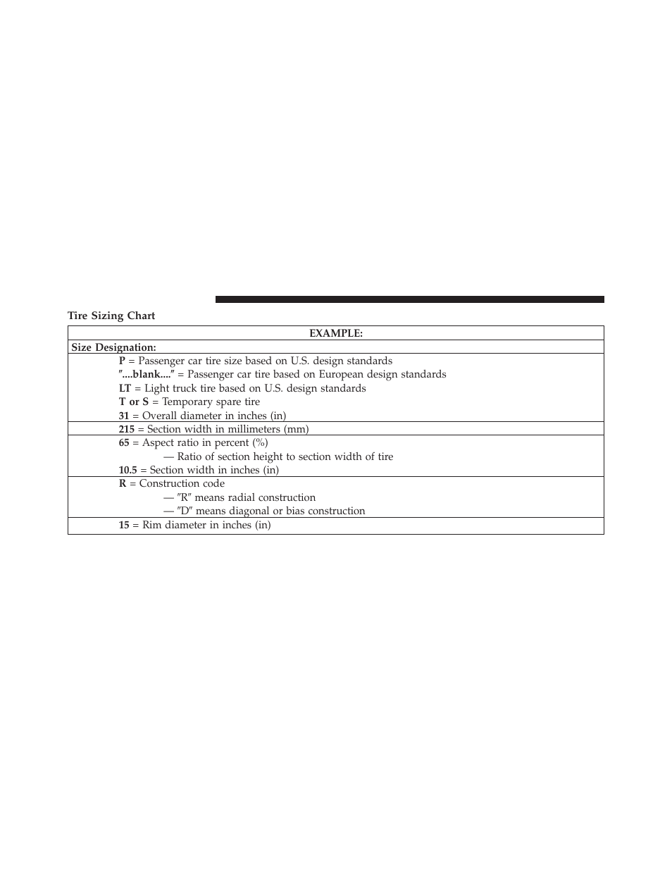 Tire sizing chart | Dodge 2013 Charger User Manual | Page 440 / 622