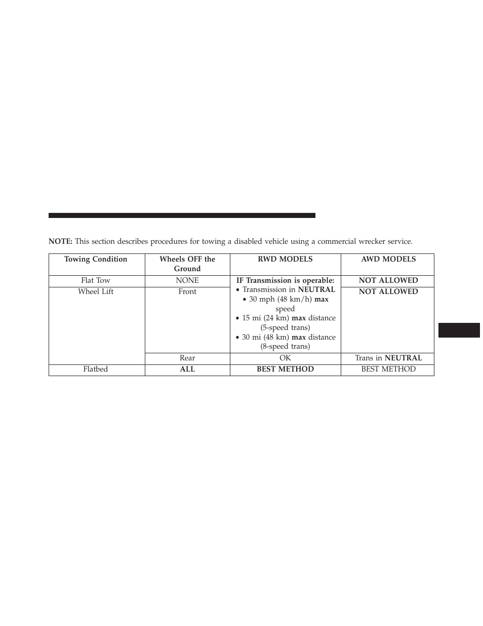 Towing a disabled vehicle | Dodge 2013 Charger User Manual | Page 521 / 622