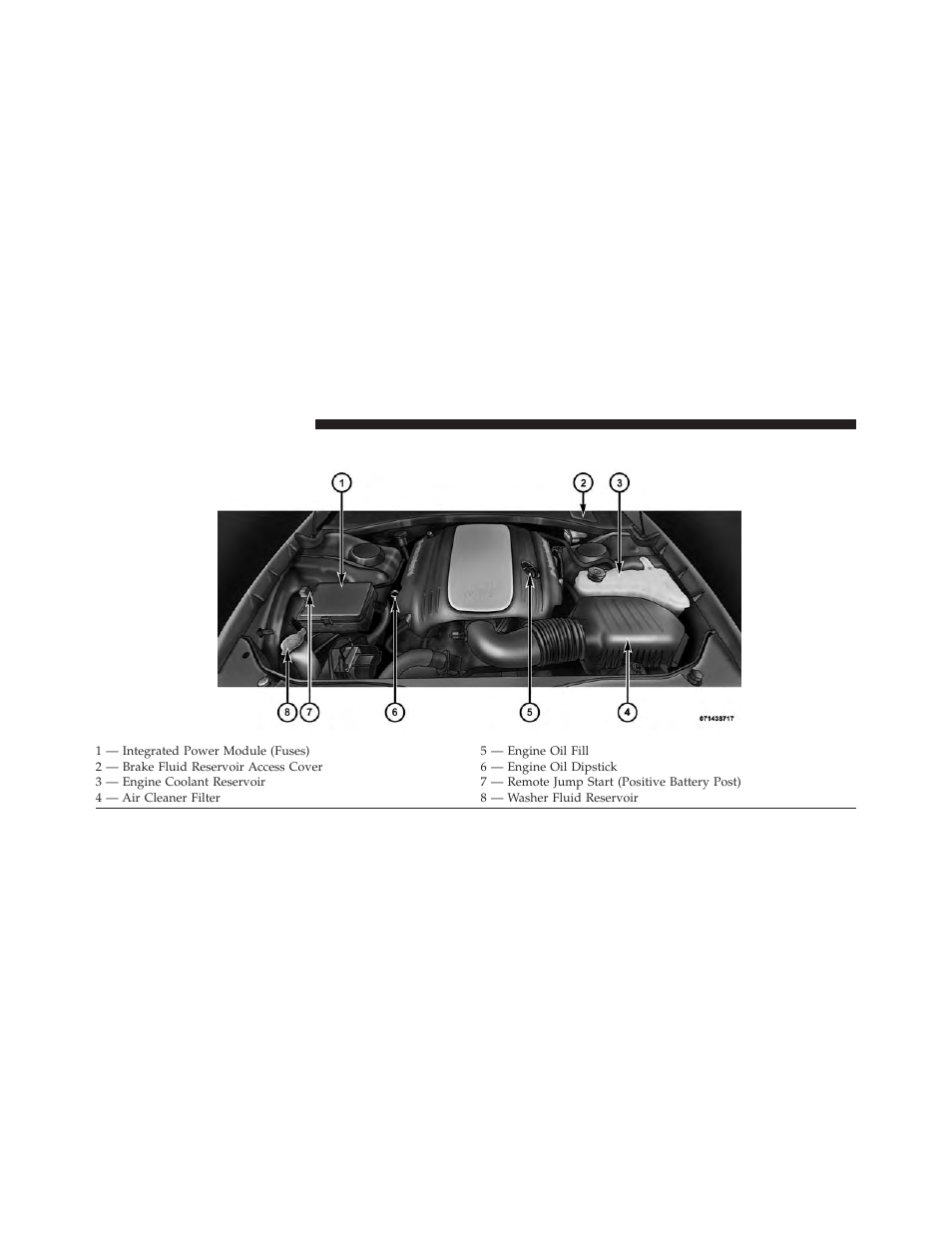 Engine compartment — 5.7l | Dodge 2013 Charger User Manual | Page 528 / 622