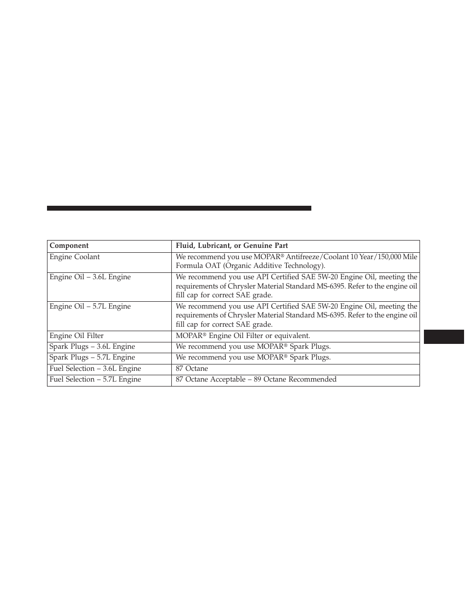 Fluids, lubricants and genuine parts, Engine, Fluids, lubricants and | Genuine parts | Dodge 2013 Charger User Manual | Page 579 / 622