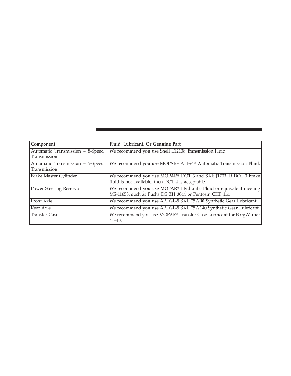 Chassis | Dodge 2013 Charger User Manual | Page 580 / 622