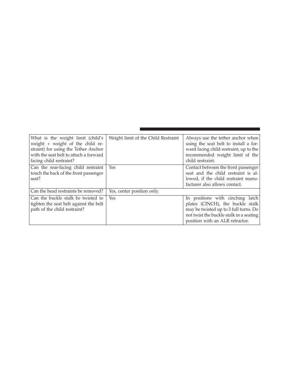 Dodge 2013 Charger User Manual | Page 92 / 622