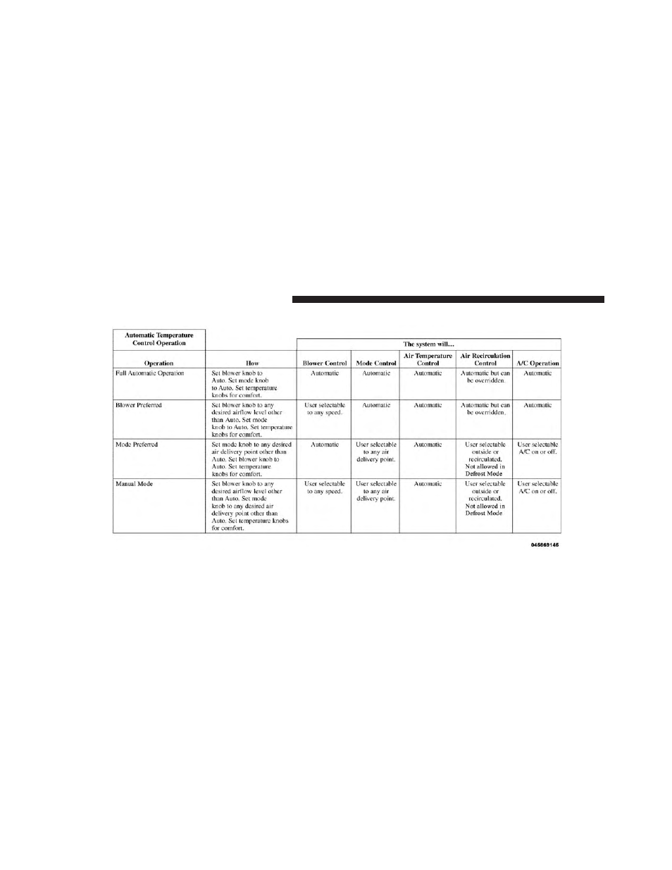 Dodge 2013 Challenger SRT8 User Manual | Page 280 / 512