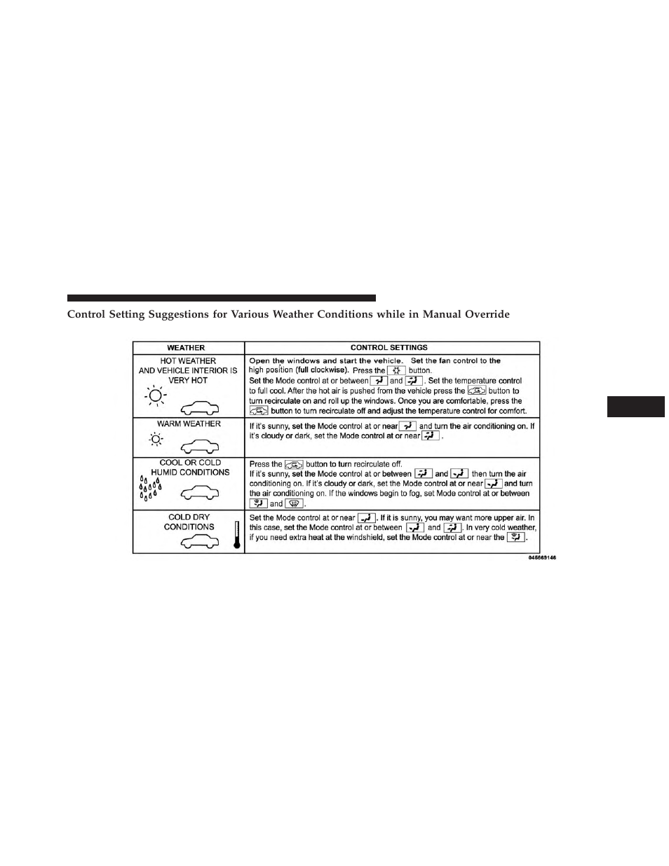 Dodge 2013 Challenger SRT8 User Manual | Page 285 / 512