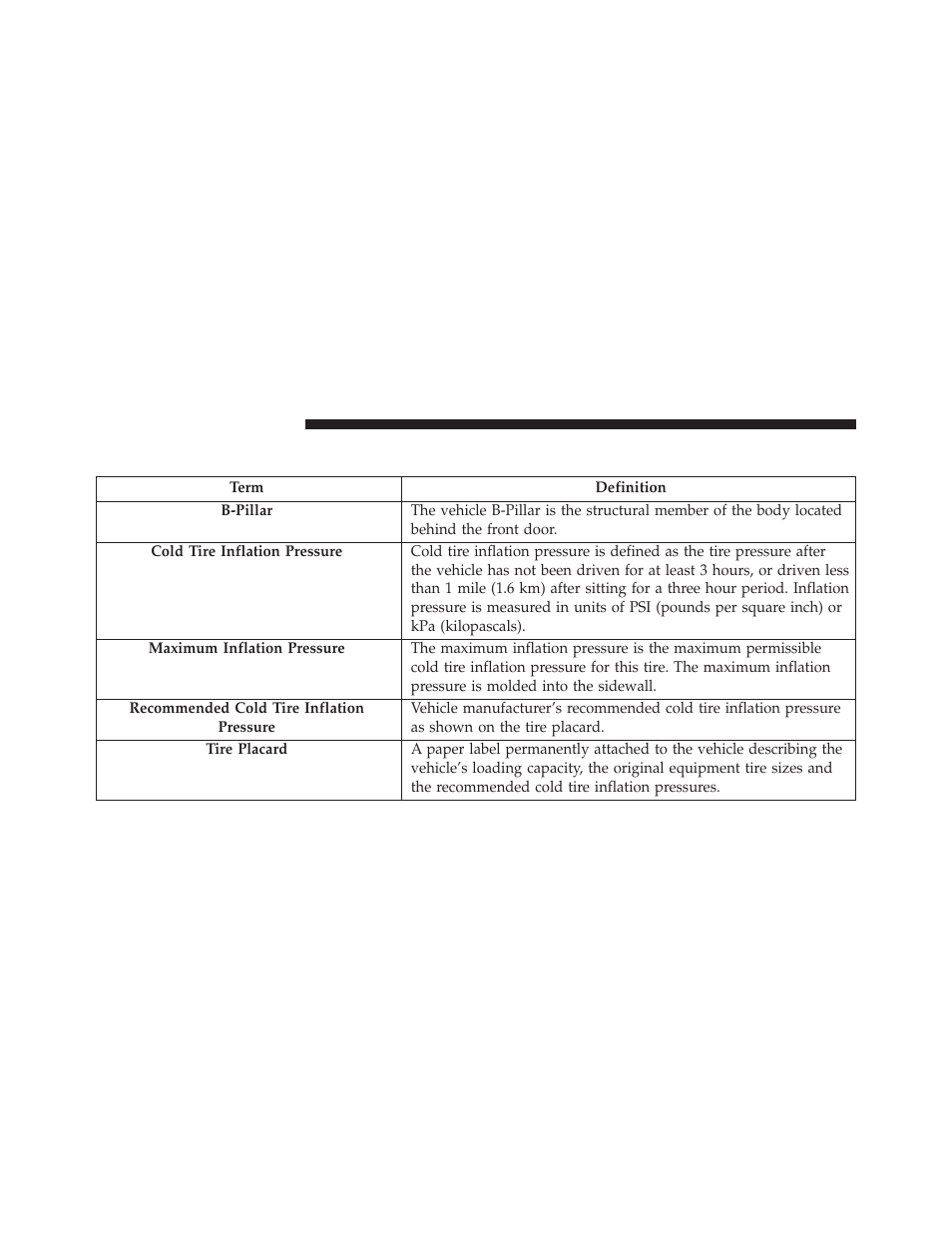 Tire terminology and definitions | Dodge 2013 Challenger SRT8 User Manual | Page 344 / 512