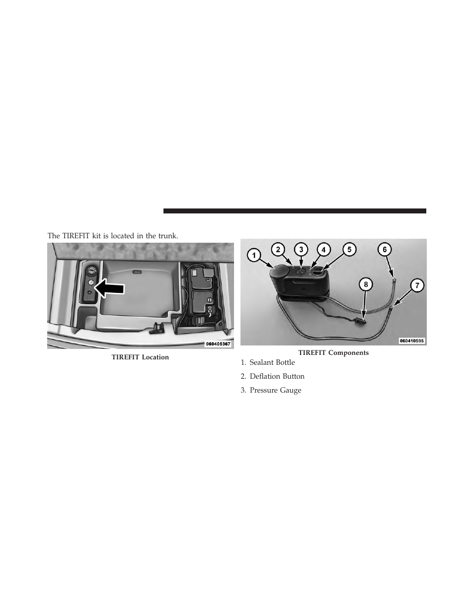 Tirefit storage, Tirefit kit components and operation | Dodge 2013 Challenger SRT8 User Manual | Page 384 / 512