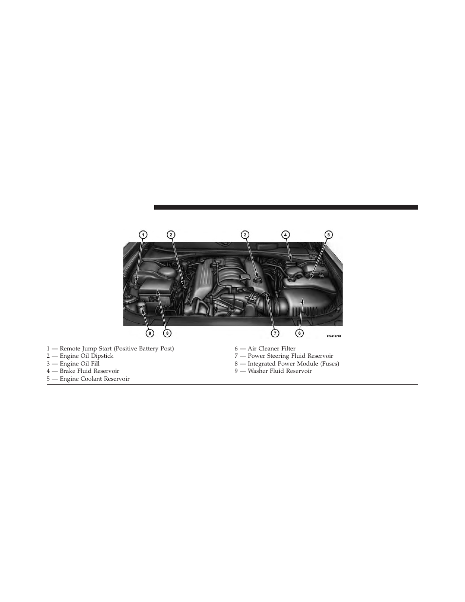 Engine compartment — 6.4l (392 hemi) | Dodge 2013 Challenger SRT8 User Manual | Page 406 / 512