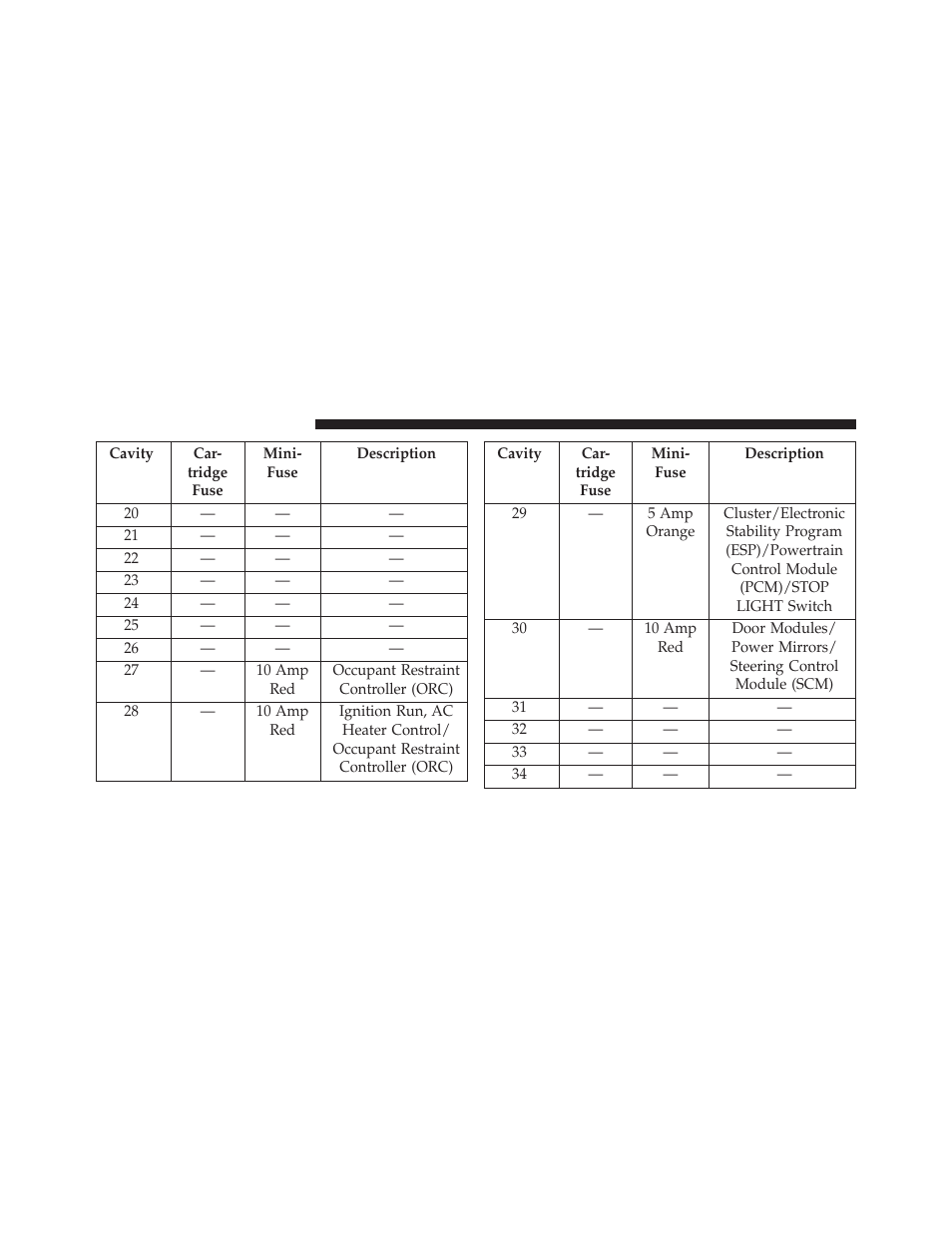 Dodge 2013 Challenger SRT8 User Manual | Page 446 / 512