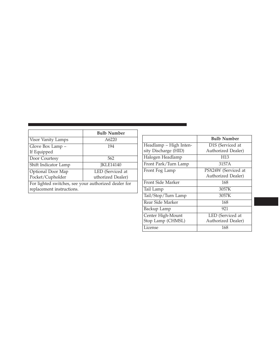 Dodge 2013 Challenger SRT8 User Manual | Page 449 / 512